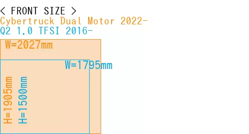 #Cybertruck Dual Motor 2022- + Q2 1.0 TFSI 2016-